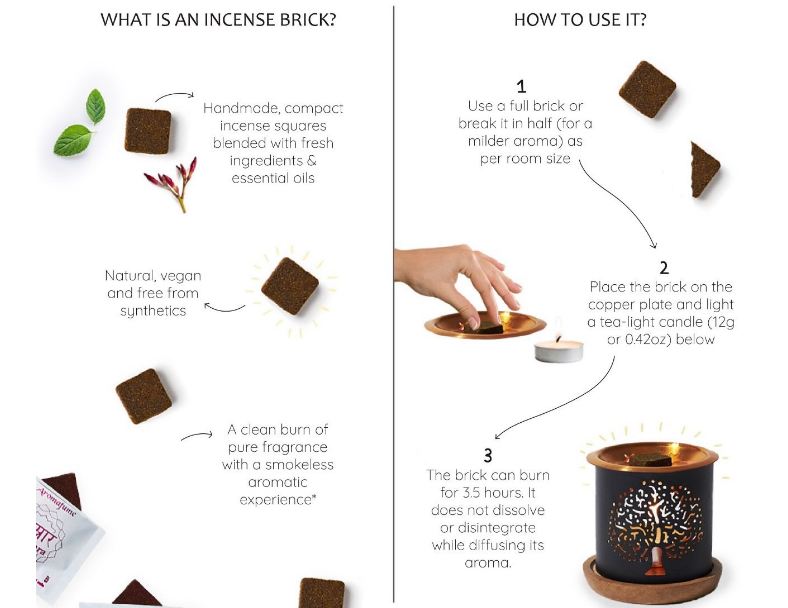 White Sage / Incense Bricks 雪白鼠尾草/ 香磚 3